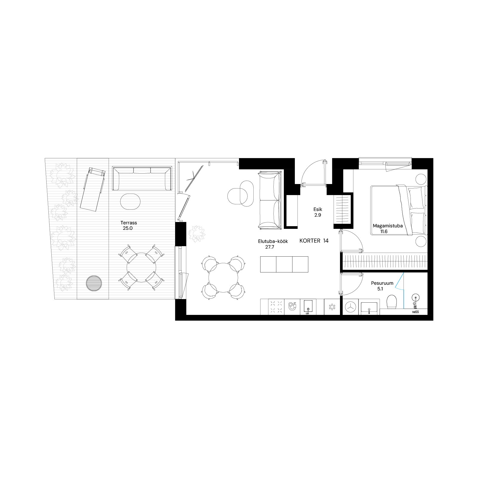 object plan