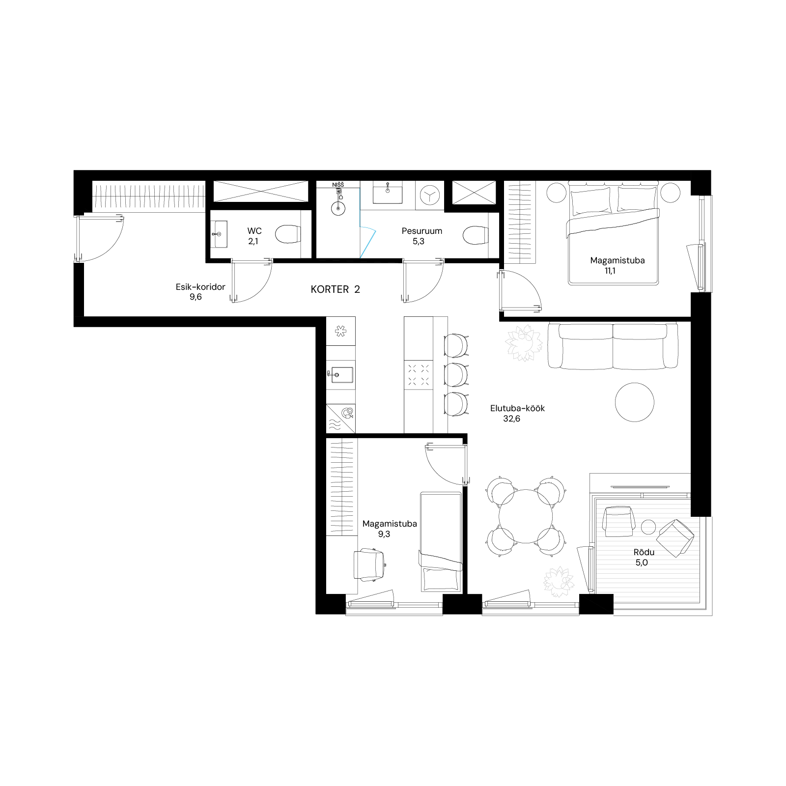 object plan