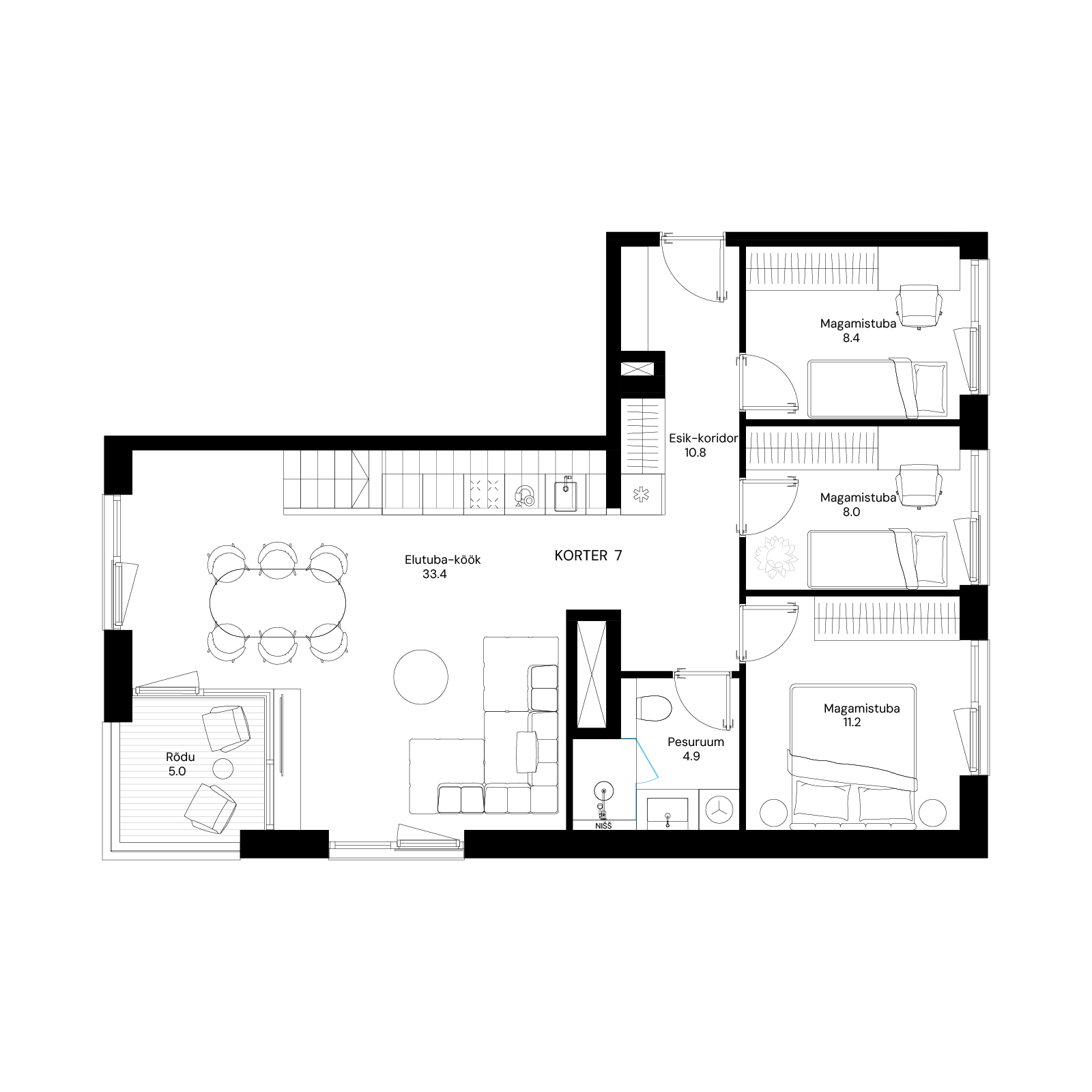 object plan